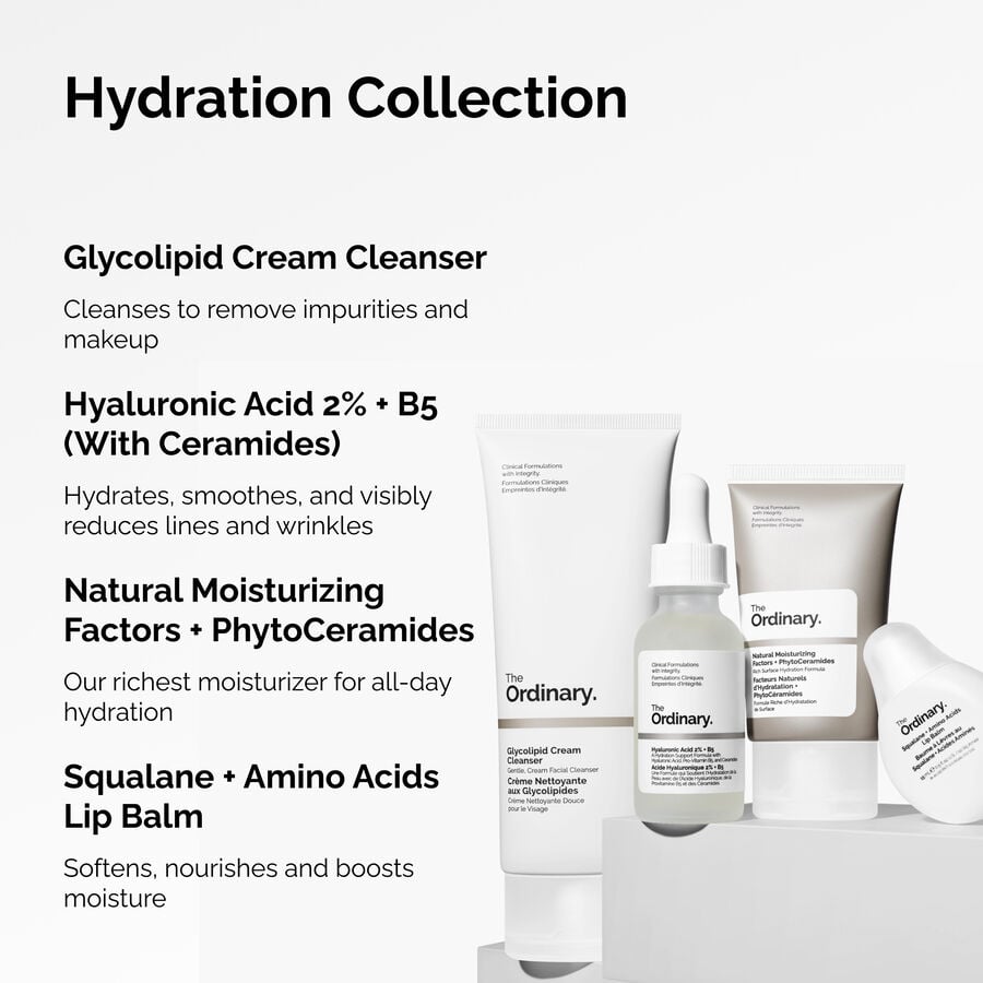 the-hydration-collection-i7 ORD-Hydration-Benefits-Graphic.jpg