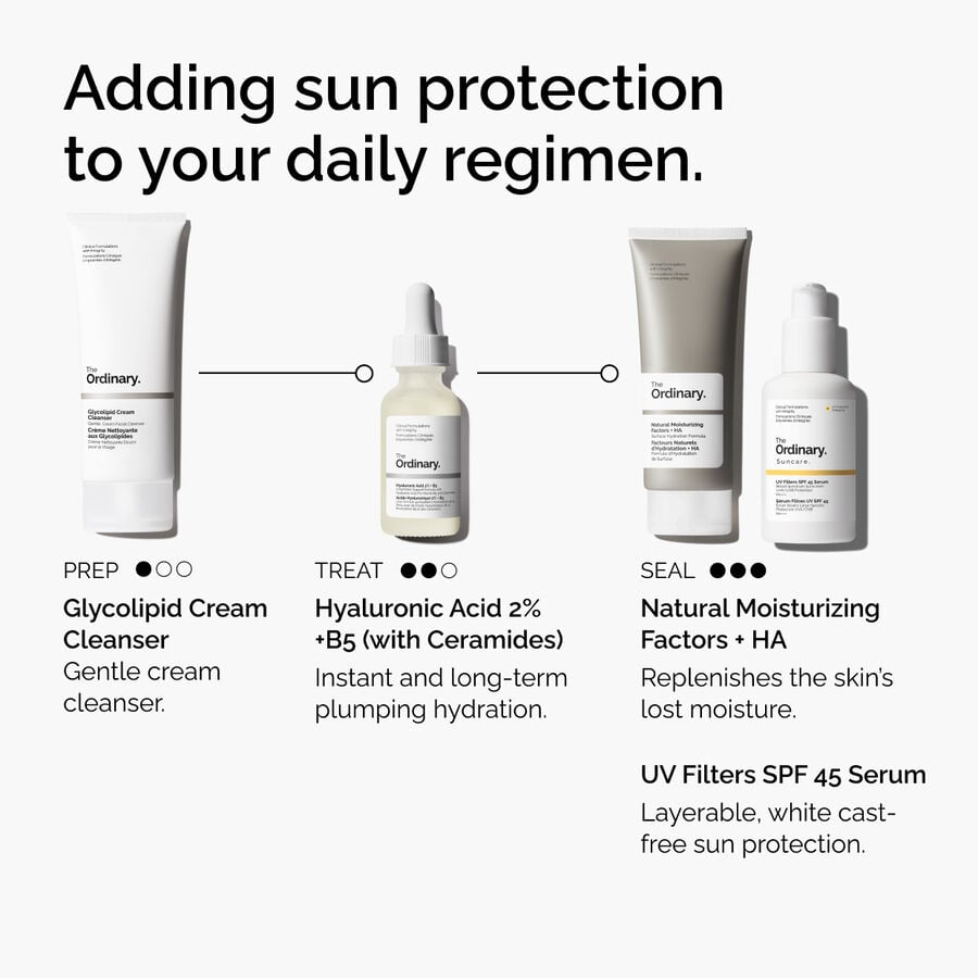 uv-filters-spf-45-serum-t9 uv-filters-spf-45-serum-regimen-graphic.jpg