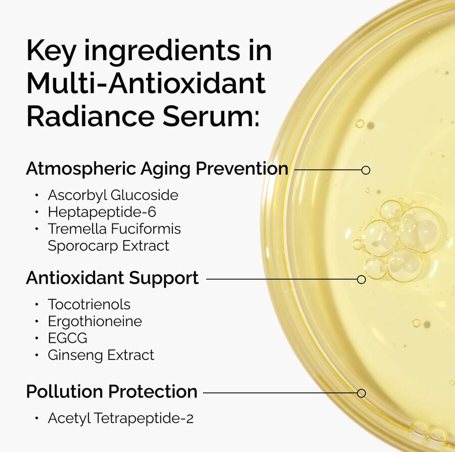multi-antioxidant-radiance-serum-q4 ORD-MARS-key-ingredients-Infographic.jpg