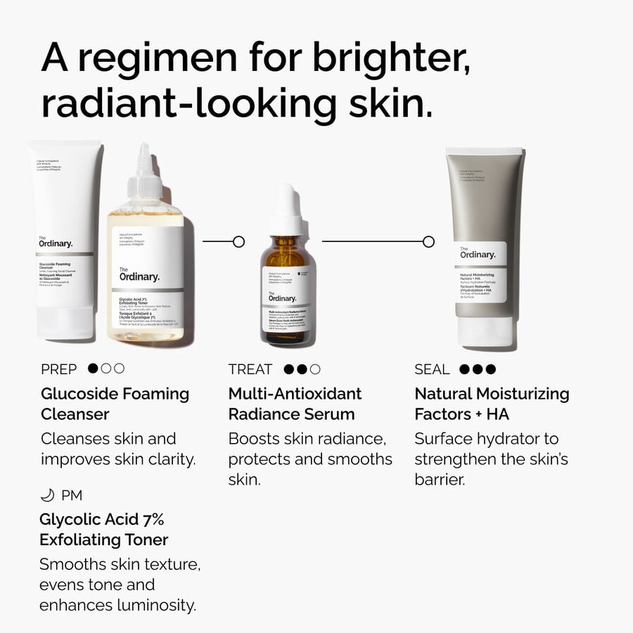 multi-antioxidant-radiance-serum-q4 ORD-MARS-regimen-graphic.jpg