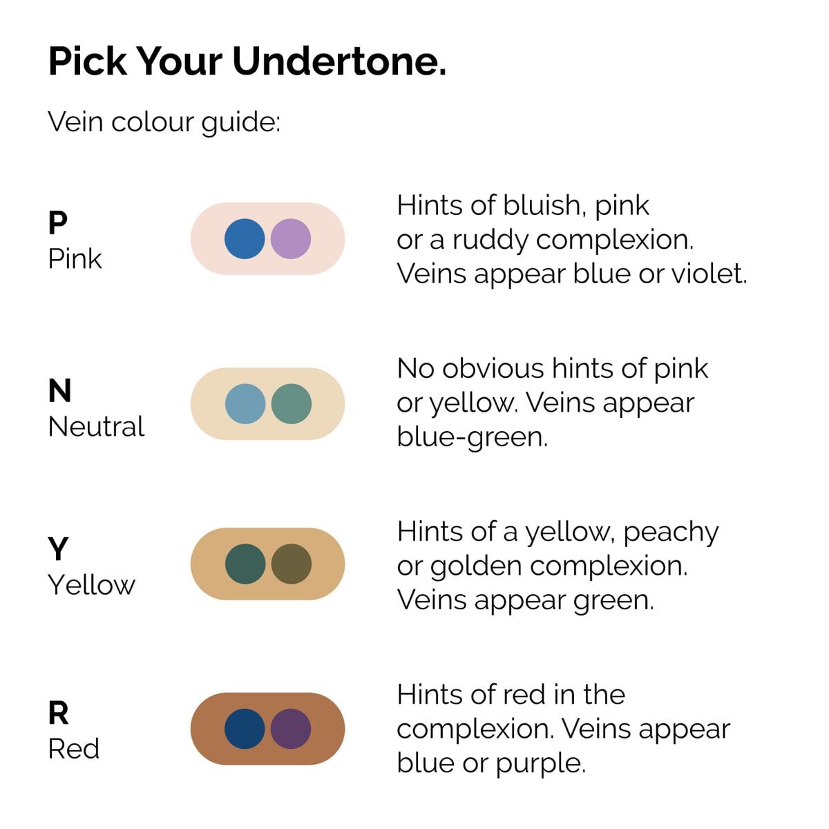 serum-foundation-b6 ORD-Web-PDP-Pick-Your-Serum-Foundation-Graphic_Frame-02.jpg