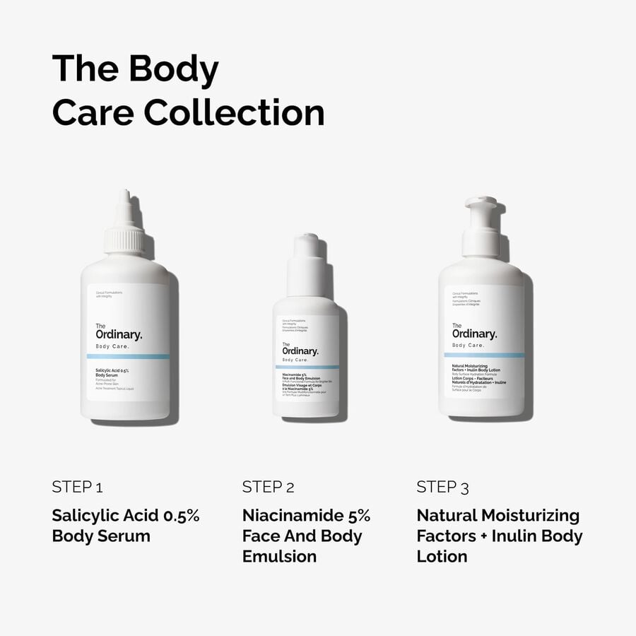the-body-care-collection-t8 ord-body-care-collection-order-of-application-graphic.jpg