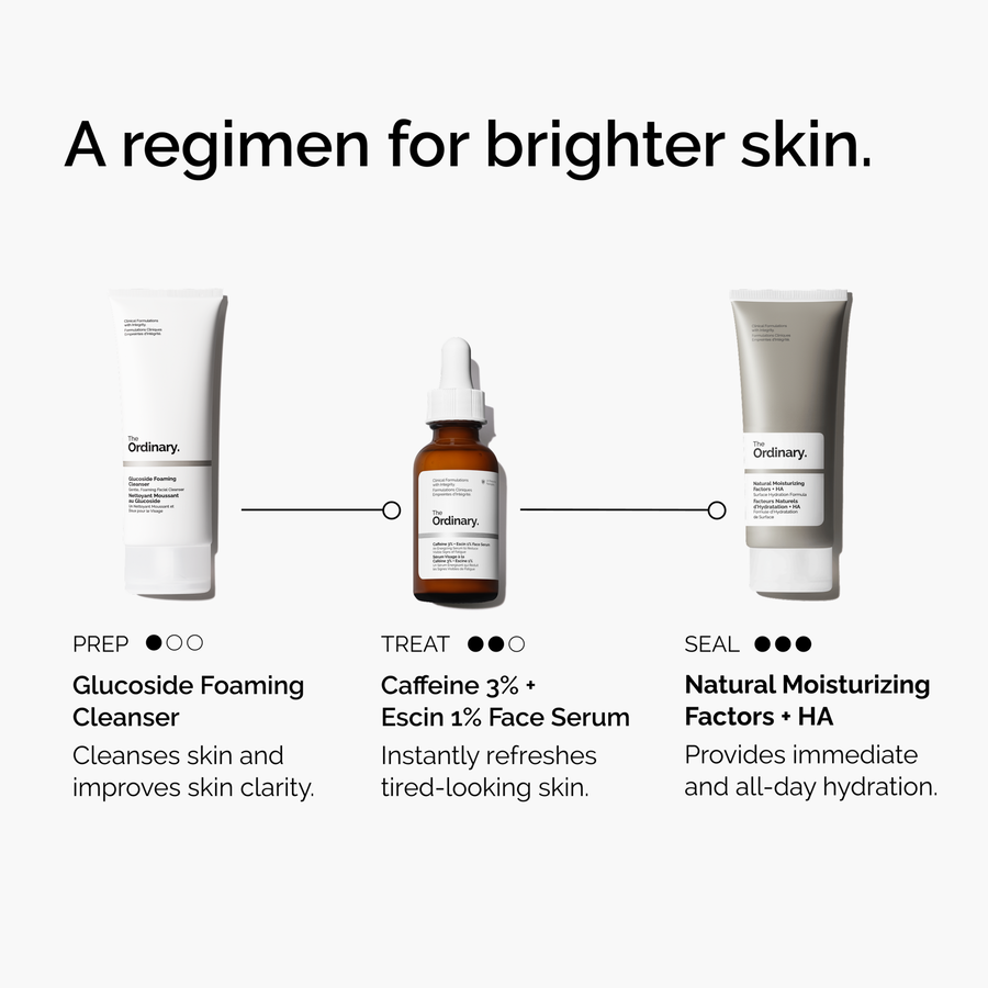 caffeine-3-escin-1-face-serum-q7 ord-caffeine-3pct-escin-1pct-face-serum-regimen-graphic.png