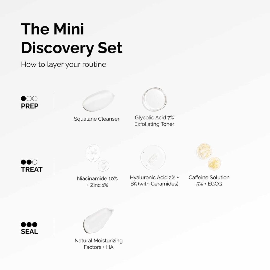 the-mini-discovery-set-r2 ord-mini-discoevery-set-layering-graphic.jpg