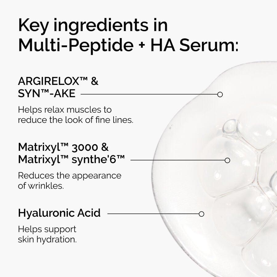the-age-support-set-l5 ord-multi-peptide-ha-ingredients-graphic.jpg
