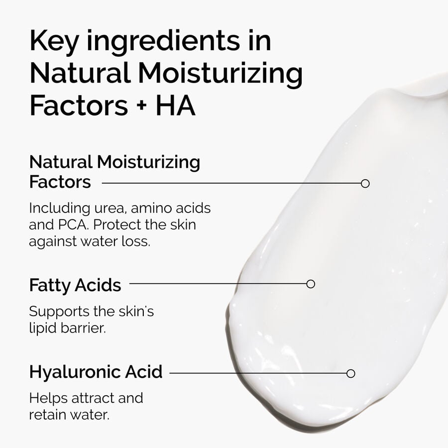 natural-moisturizing-factors-ha-j4 ord-natural-moisturizing-factors-ha-ingredients-graphic.jpg