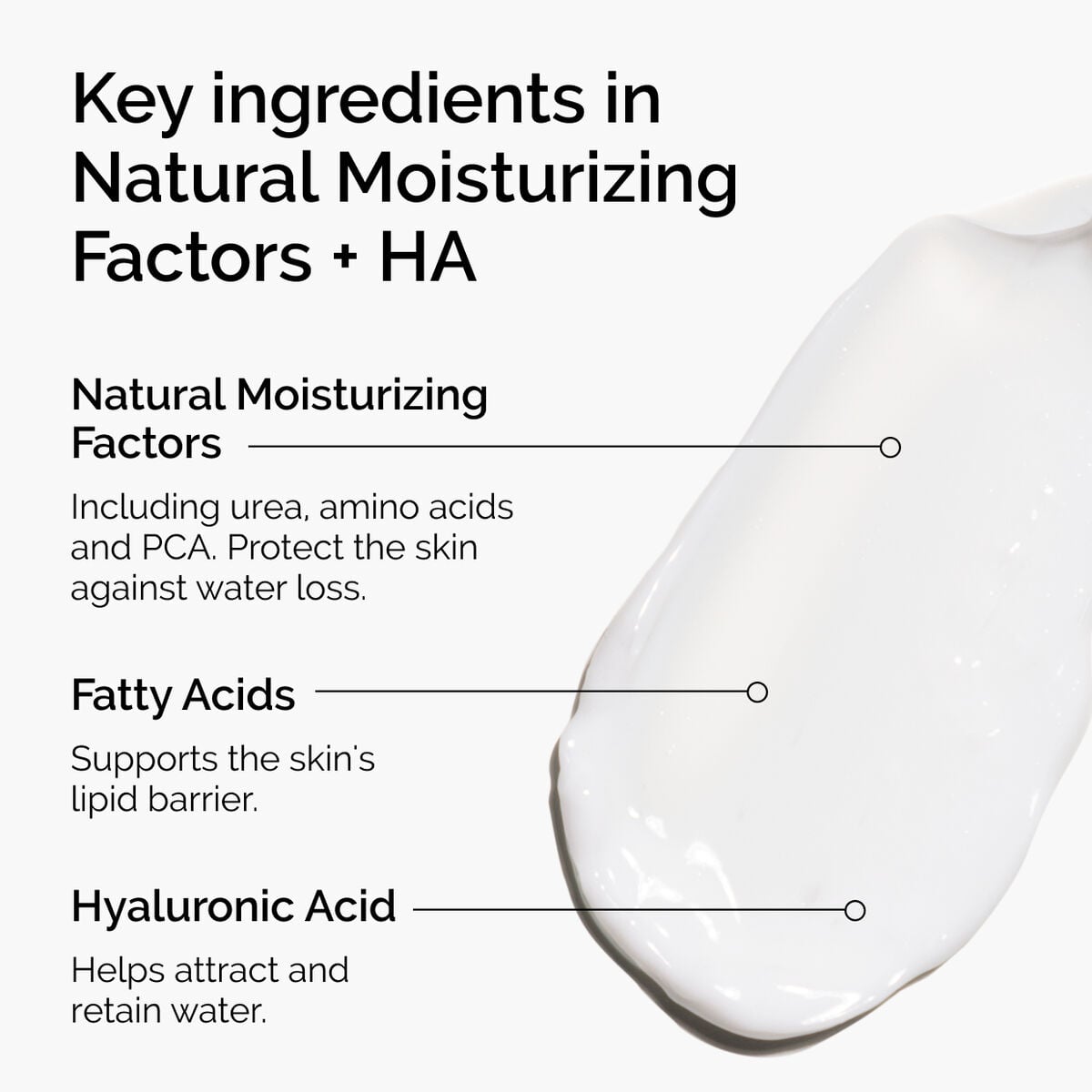 natural-moisturizing-factors-ha-j4 ord-natural-moisturizing-factors-ha-ingredients-graphic.jpg