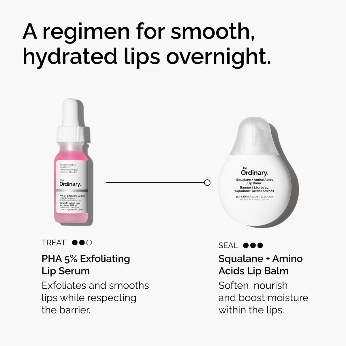 pha-5-exfoliating-lip-serum-j4 ord-pha-5pct-lip-exfoliating-serum-regimen-graphic.jpg